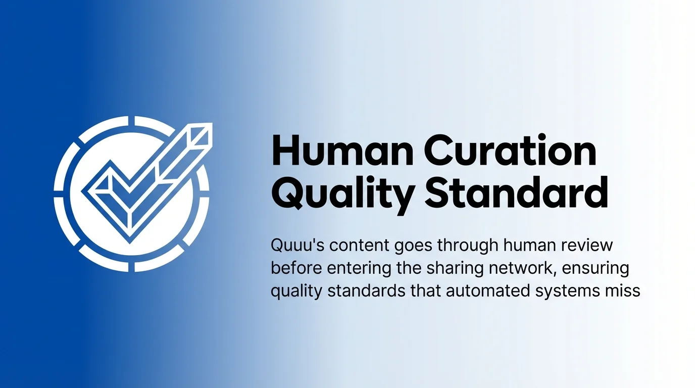Human Curation Quality Standard