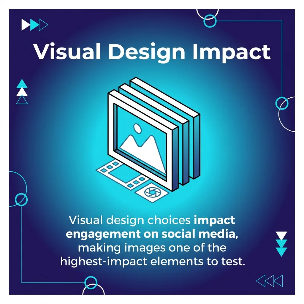 Visual Design Impact