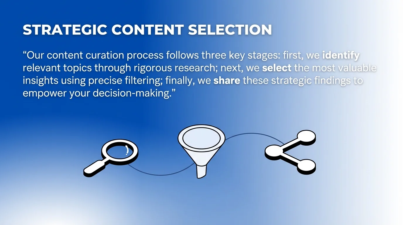 Strategic Content Selection