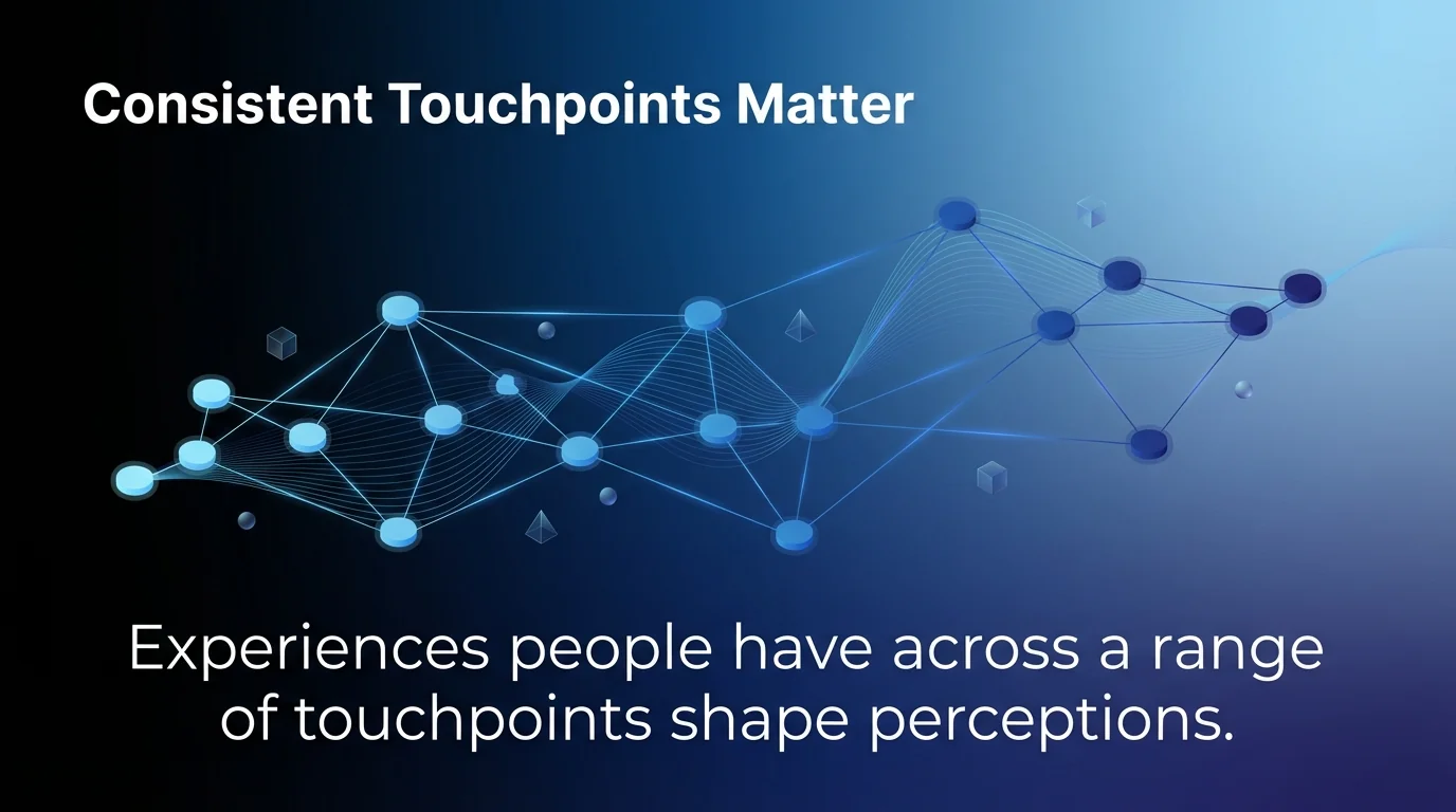 Consistent Touchpoints Matter