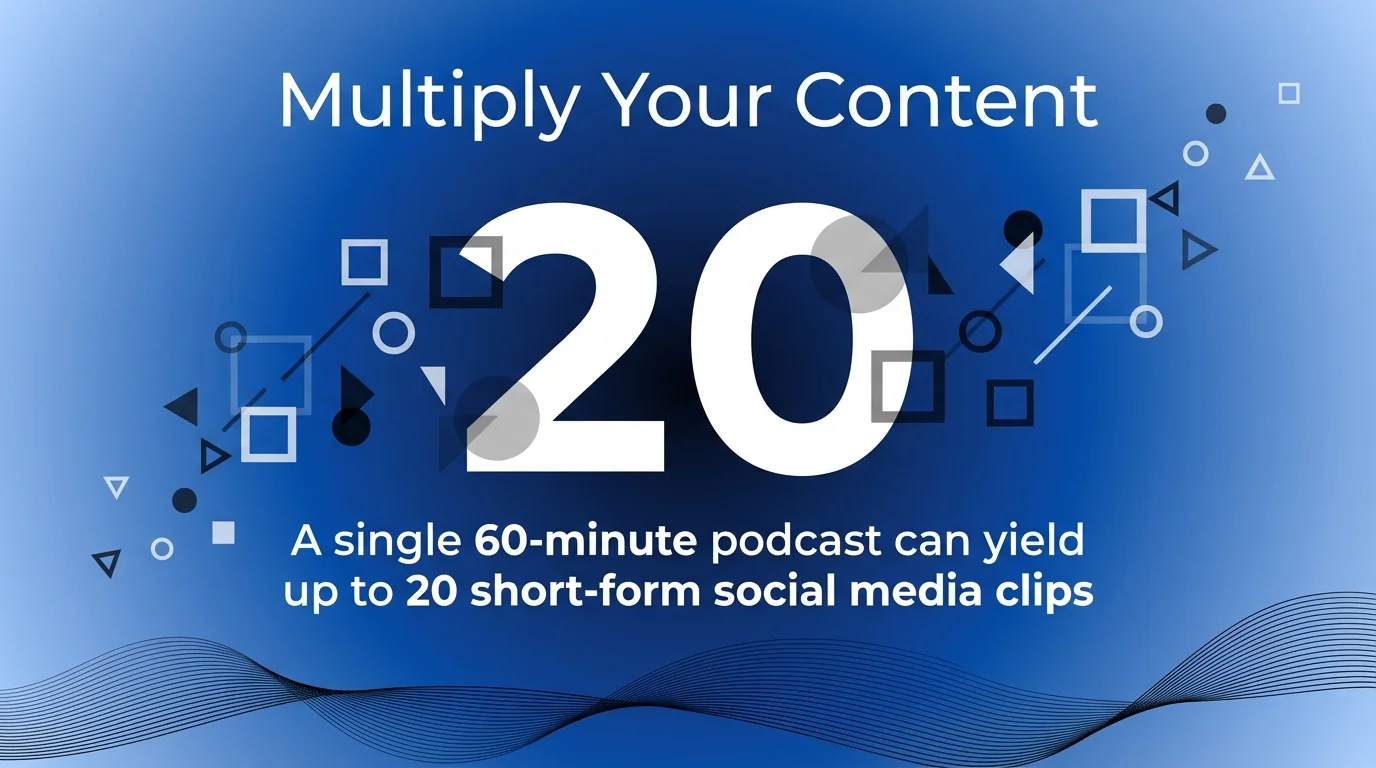 Multiply Your Content