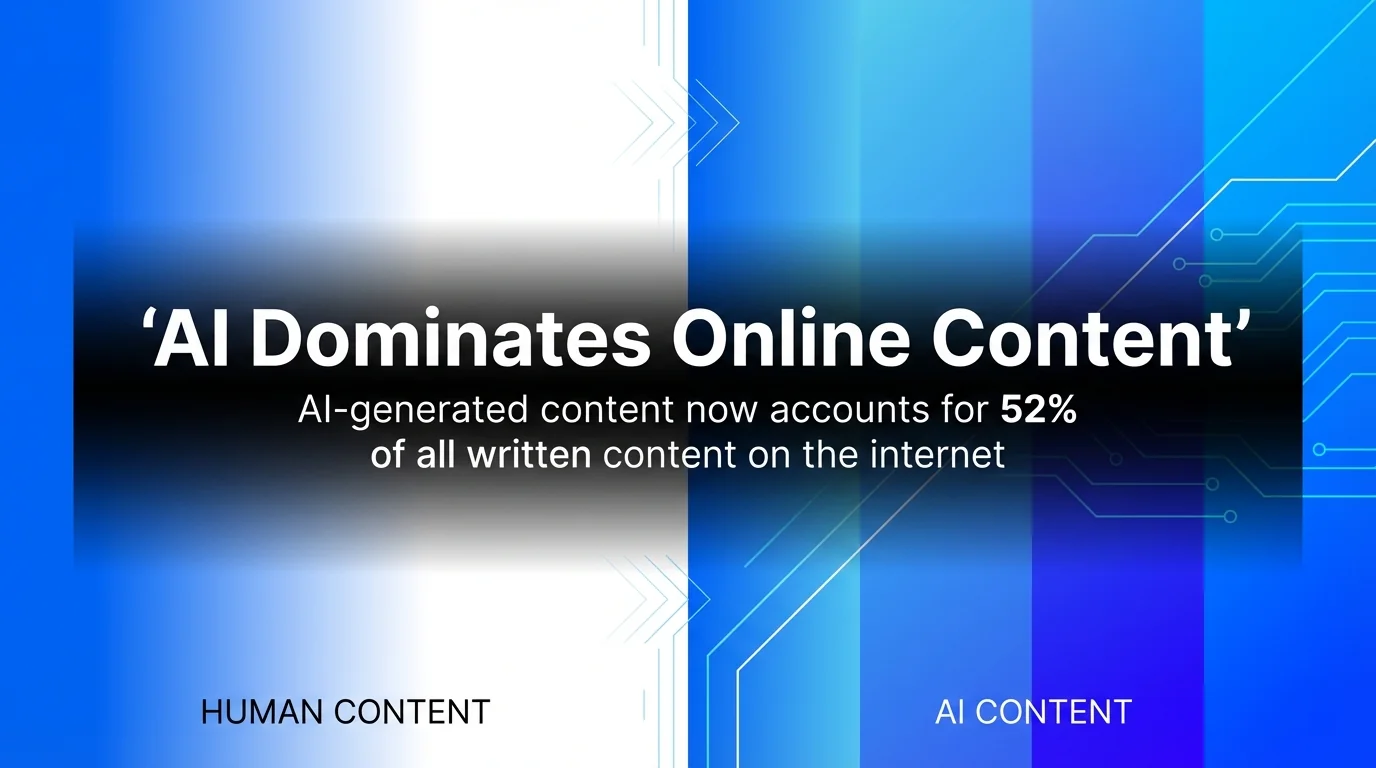 AI Dominates Online Content
