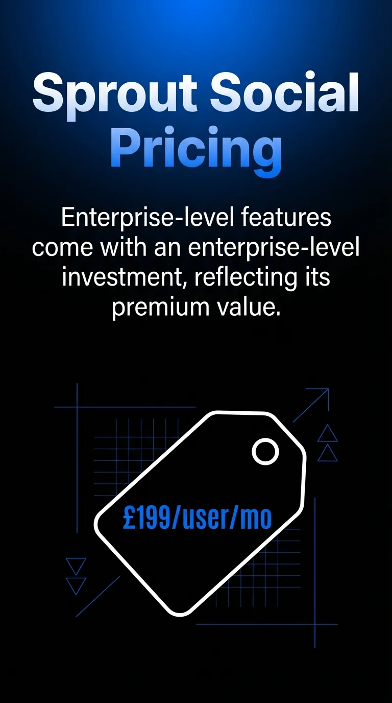 Sprout Social Pricing