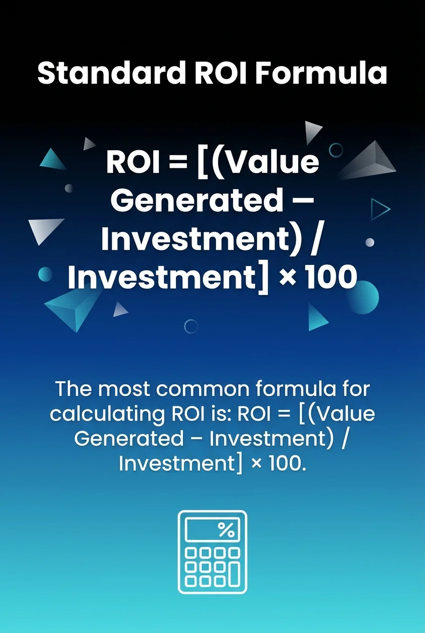 Standard ROI Formula