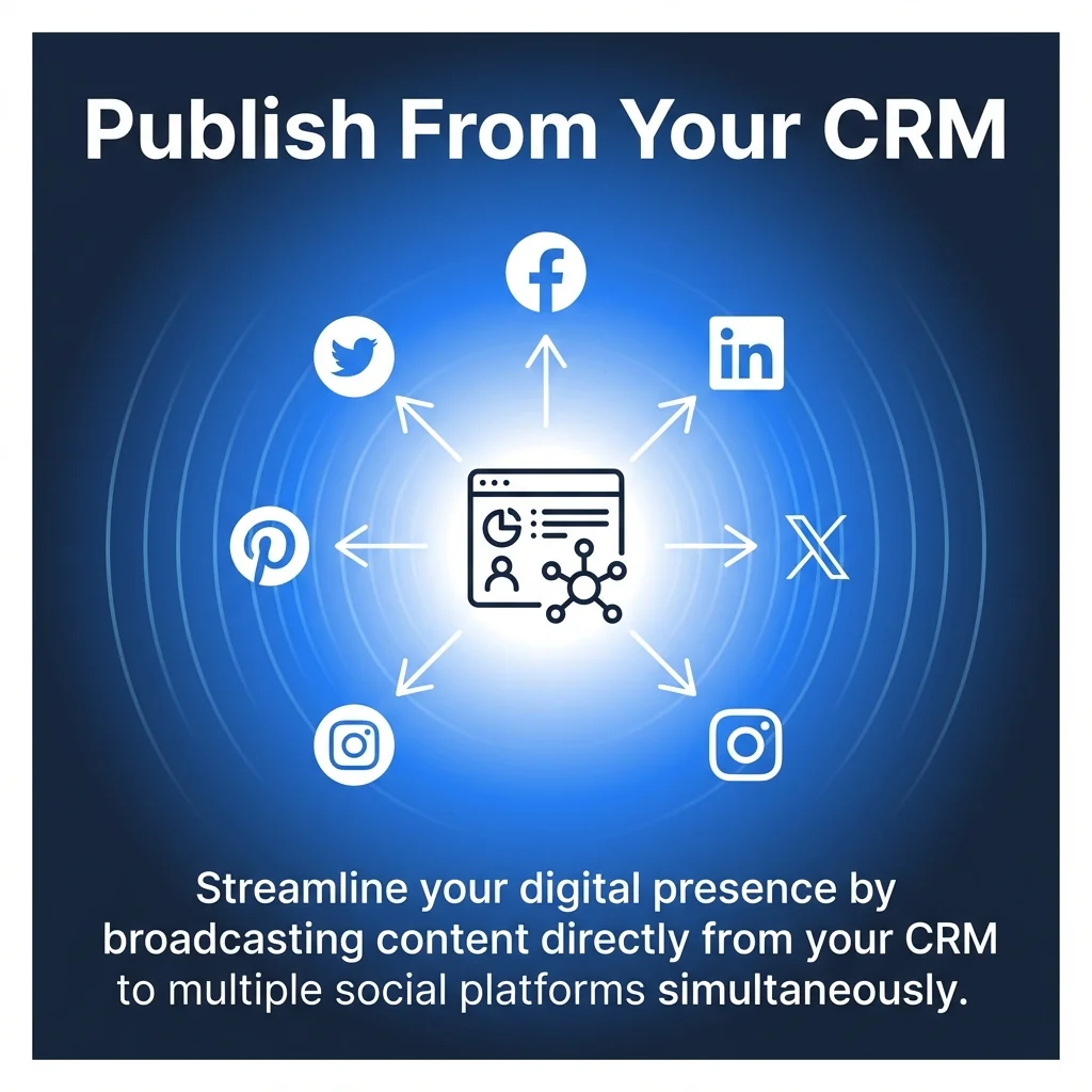 Publish From Your CRM