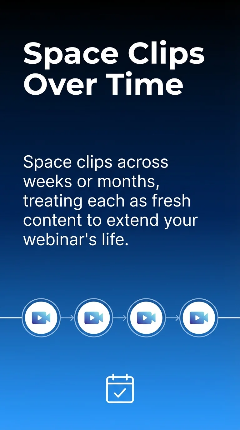 Space Clips Over Time